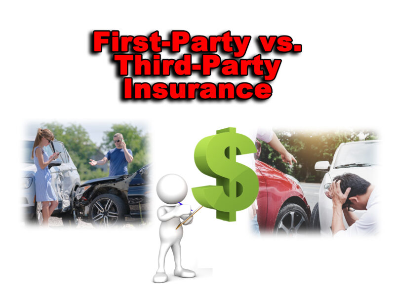 Three dimensional render of a cartoon human figure, holding a clipboard and writing while standing in front of a percentage symbol. A dollar sign, two car accident scenes with people pointing at each other in an accusatory manner, and the text First Party vs. Third Party Insurance